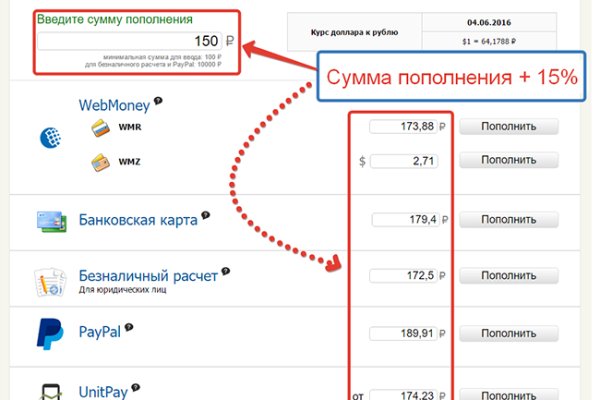 Блэк спрут не работает bs2web top