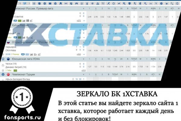 Блэкспрут рабочее зеркало bs2onion org