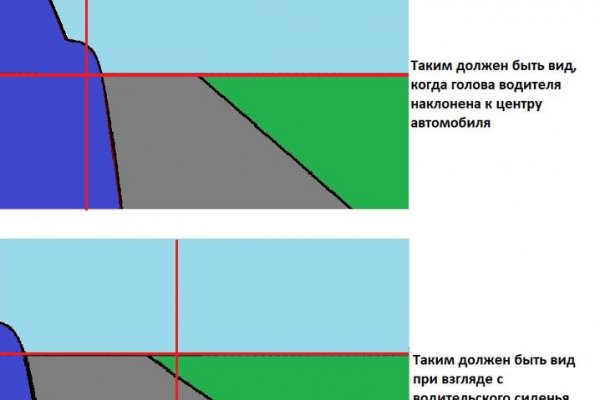 Блэк спрут ссылка на сайт